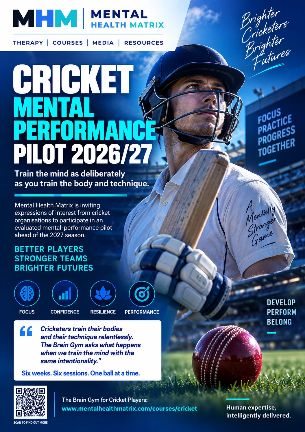 Cricket Mental Performance Pilot 2026/27 campaign poster 1 of 12