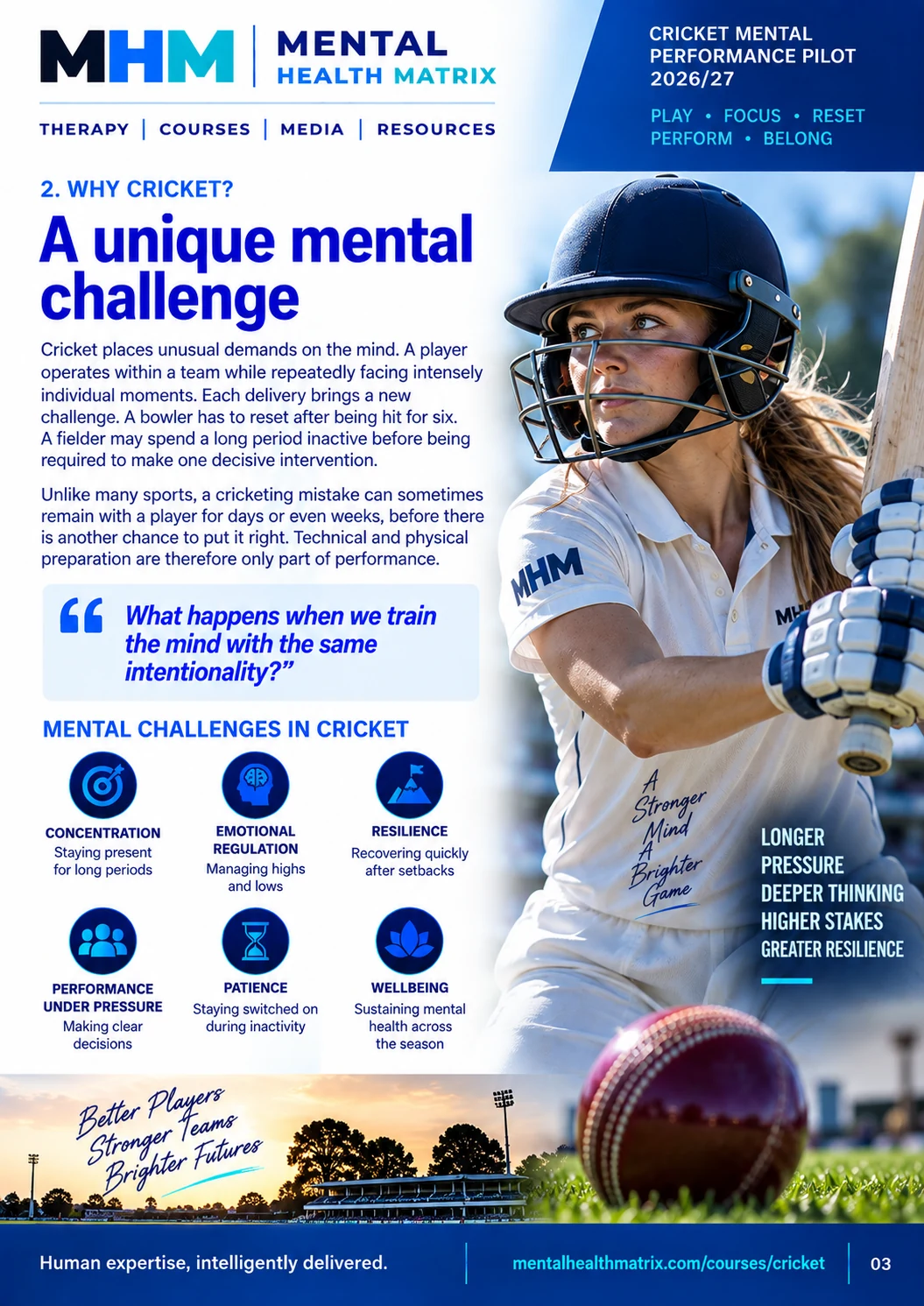 Cricket Mental Performance Pilot 2026/27 campaign poster 3 of 12