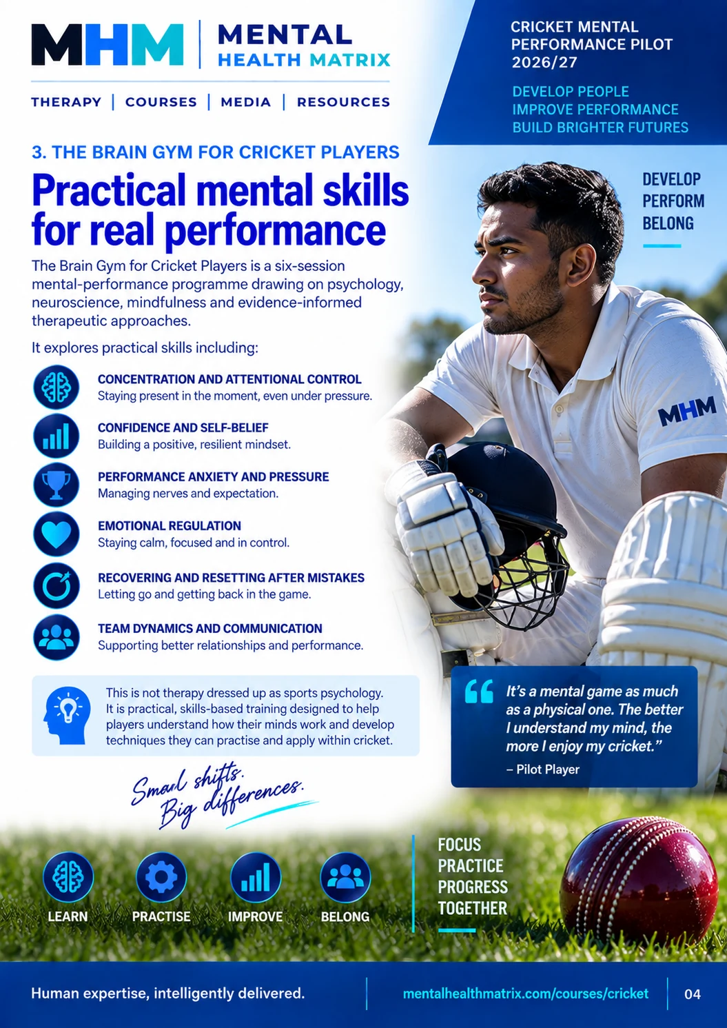 Cricket Mental Performance Pilot 2026/27 campaign poster 4 of 12
