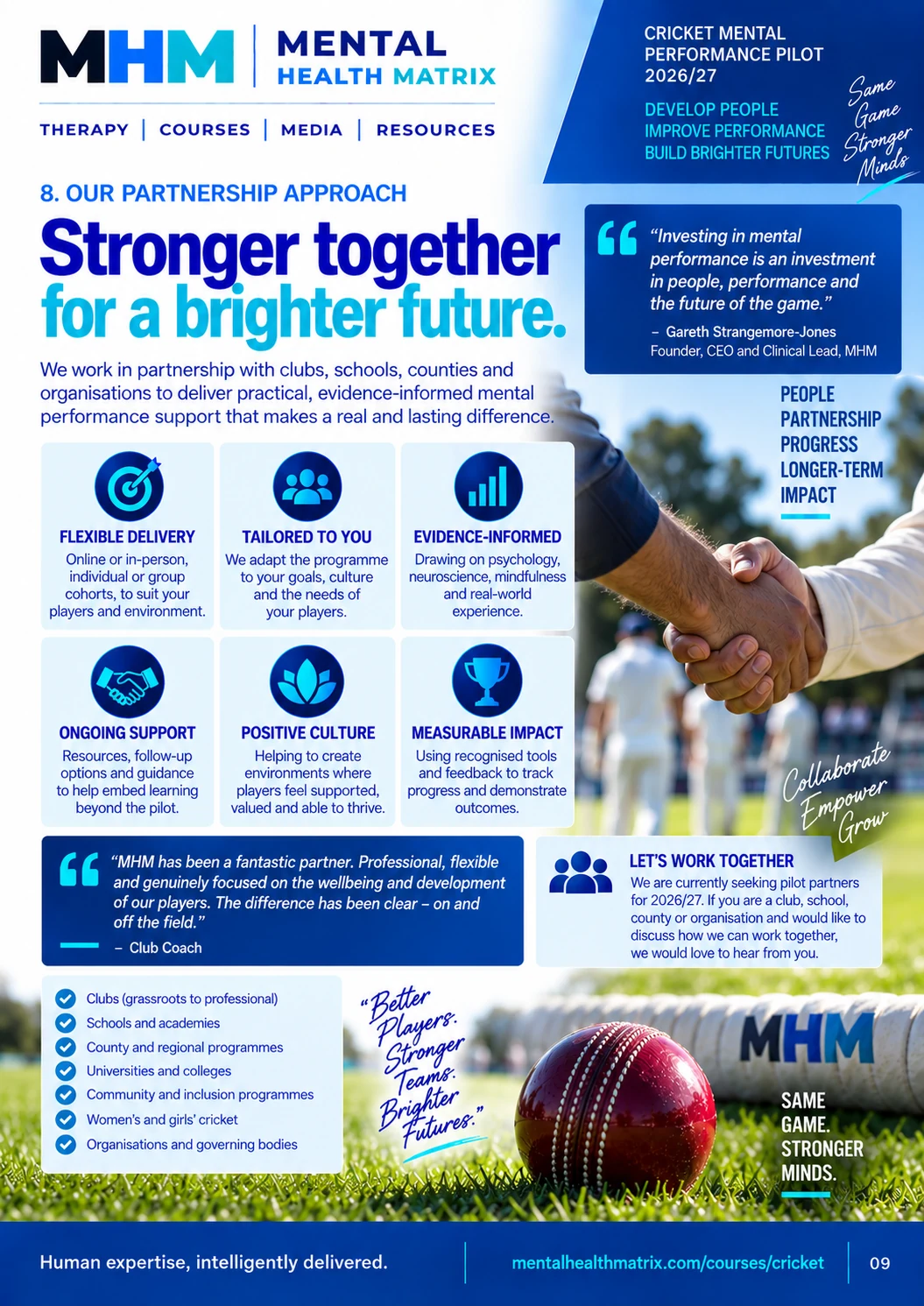 Cricket Mental Performance Pilot 2026/27 campaign poster 6 of 12