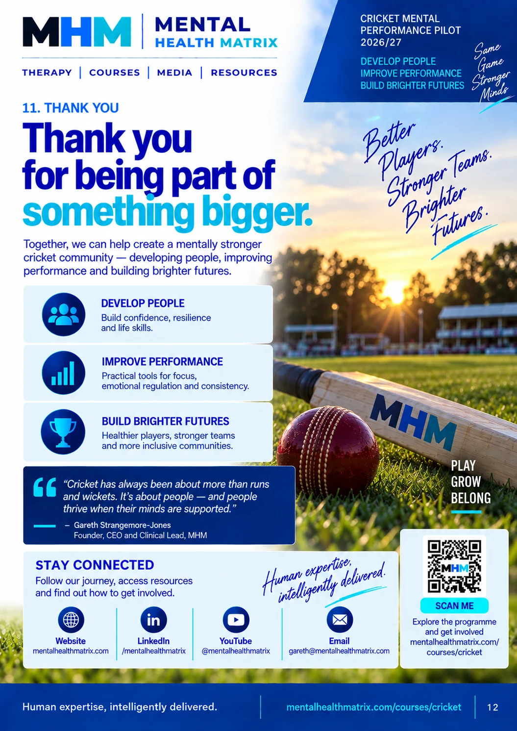 Cricket Mental Performance Pilot 2026/27 campaign poster 9 of 12