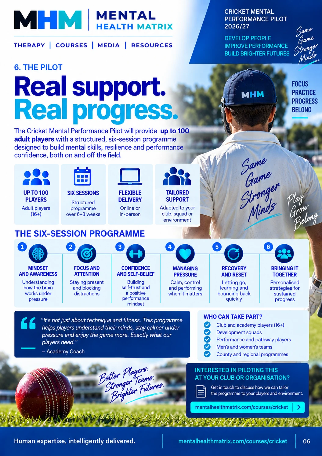 Cricket Mental Performance Pilot 2026/27 campaign poster 10 of 12