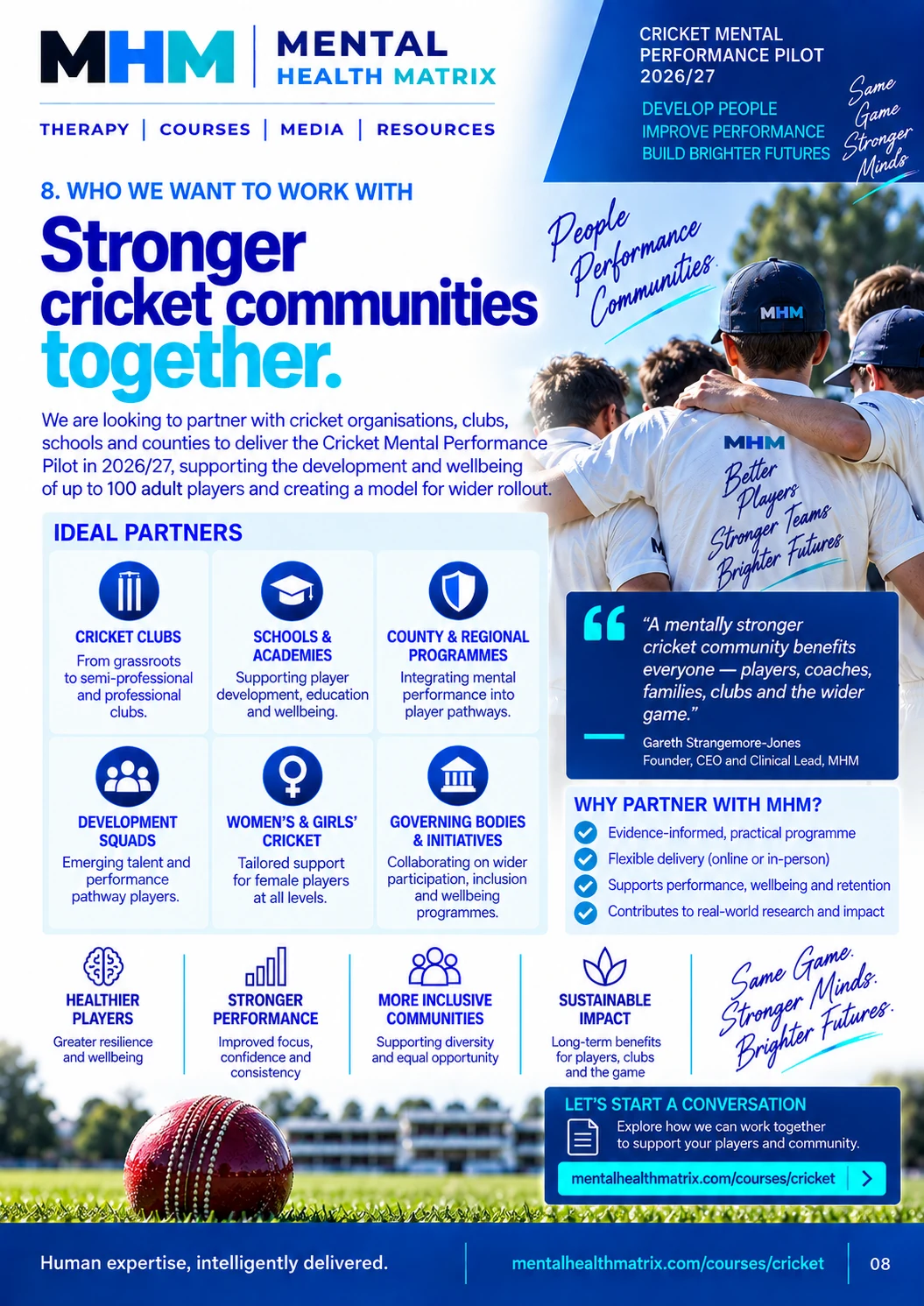 Cricket Mental Performance Pilot 2026/27 campaign poster 12 of 12